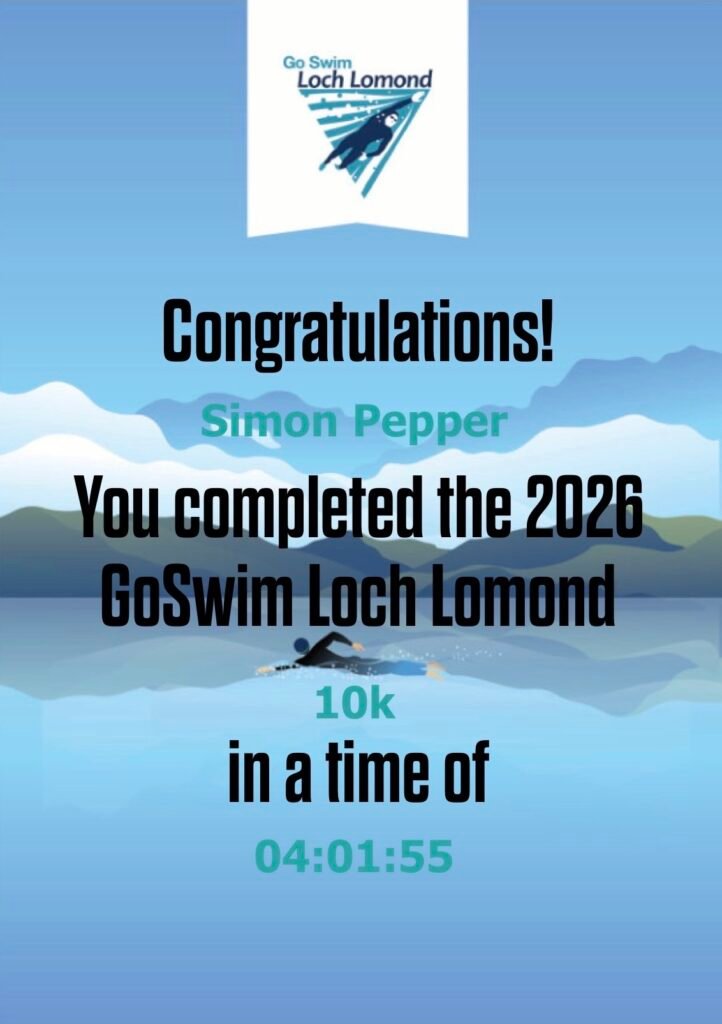 Loch Lomond Certificate Loch Lomond Certificate